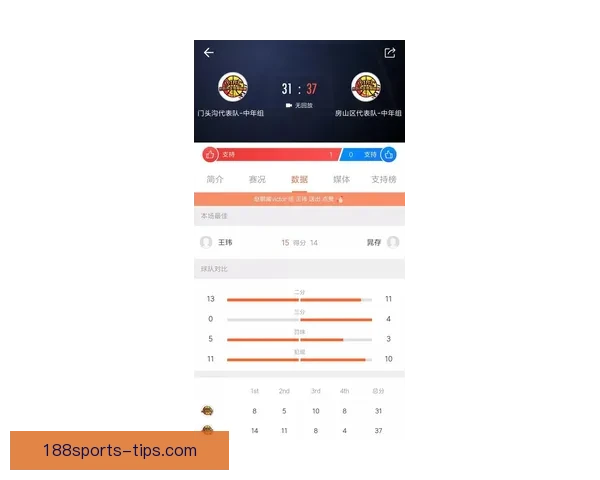 188体育买球平台深度解析与热门赛事投注技巧全面指南助赢稳健盈利新选择