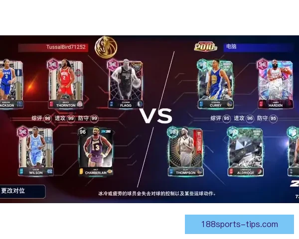 NBA复仇者联盟首发阵容揭晓 马克西自评蜘蛛侠 东契奇成雷神核心