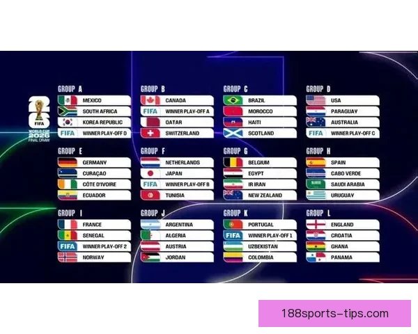 美加墨世界杯竞猜官网全方位赛事分析与投注技巧指南