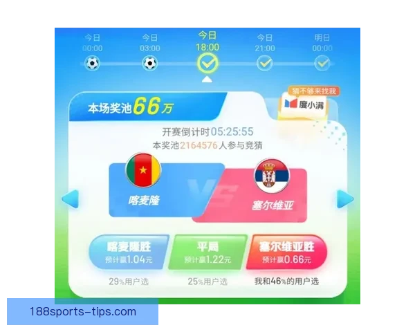 世界杯竞猜游戏平台注册即刻开启赢取丰厚奖励攻略大全