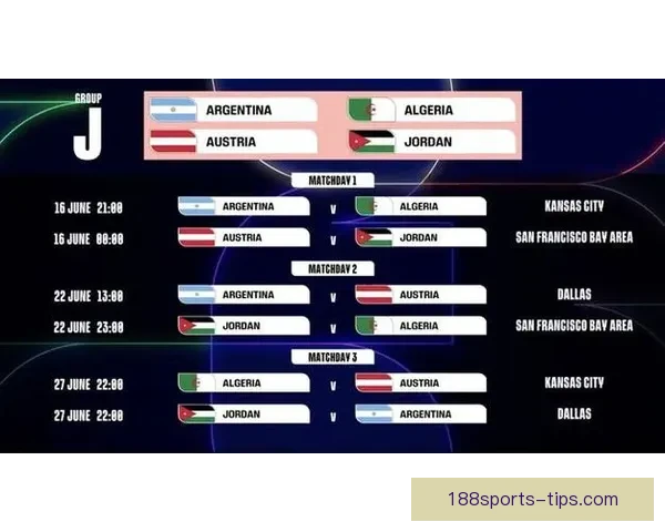 美加墨世界杯赛前全面竞猜指南与胜率提升策略解析