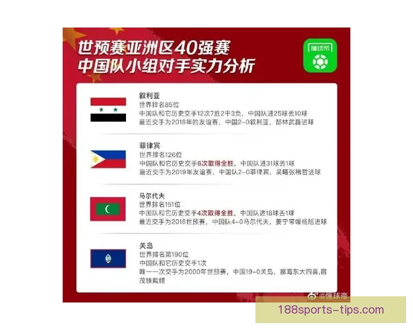 世界杯赛事全面解析与精准竞猜胜负预测攻略指南 世界杯赛事全面解析与精准竞猜胜负预测攻略指南