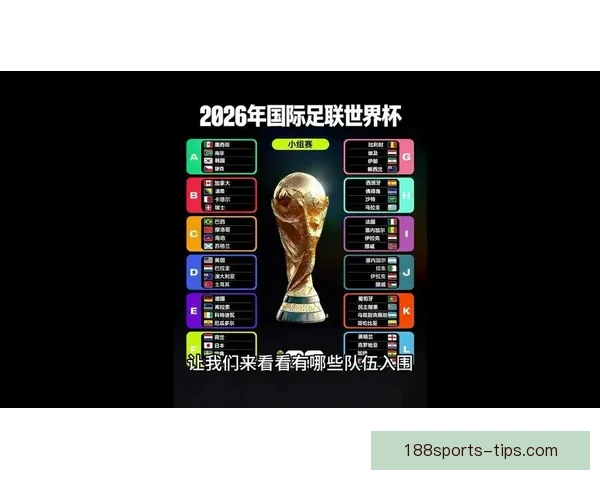2026世界杯各参赛球队完整名单及阵容深度解析