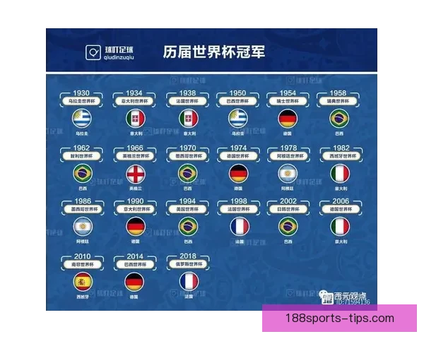 世界杯足球竞猜官网全新攻略指南助你精准预测胜负精彩纷呈