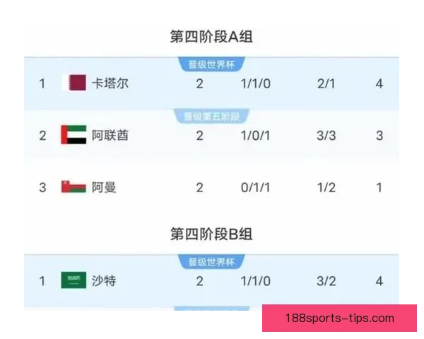 美加墨世界杯赛前全面竞猜指南与胜率提升策略解析