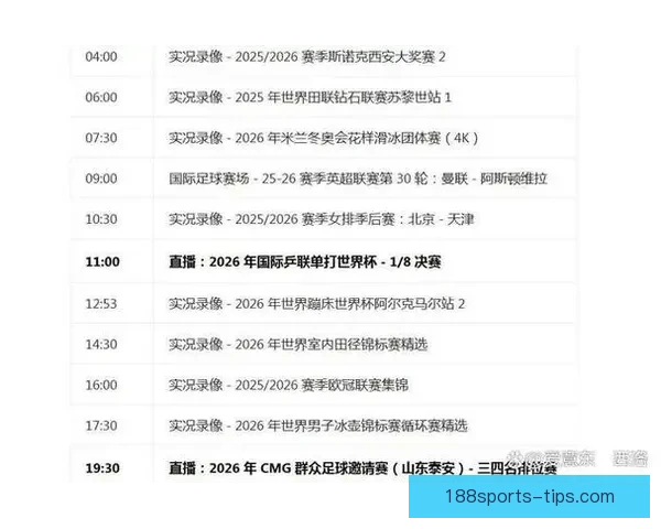 2026世界杯各参赛球队完整名单及阵容深度解析