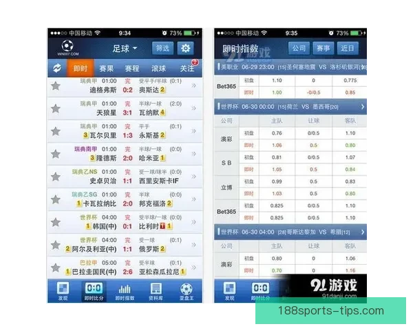 权威足球竞猜官网实时比分与投注技巧全面解析