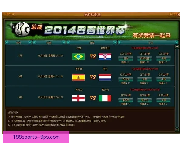 世界杯足球竞猜全攻略技巧 提升预测精准度 助你赢取大奖